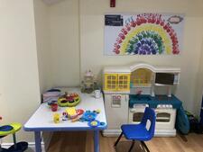 photo of a children's playroom
