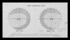 Eye chart created by Ursula Philip