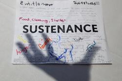 Sustenance Sign and Hand Shadow