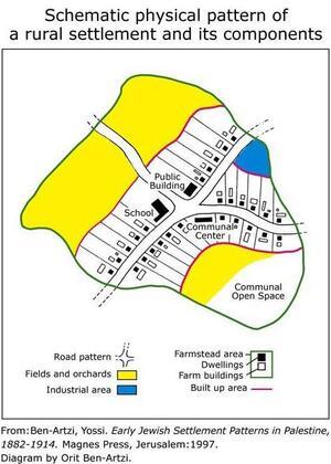 Moshavah Map