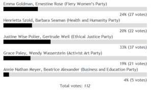 Jewess for President Poll Results