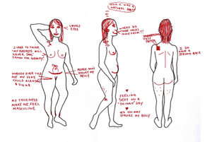 Illustration from "The Body Journey" 