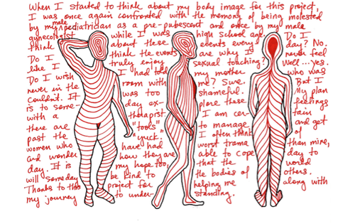 Illustration from "The Body Journey" 