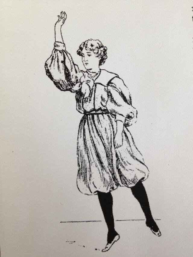 Beauty Exercises, 1897