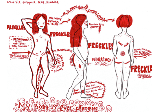 Illustration from "The Body Journey" 