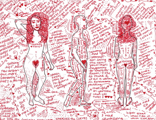 Illustration from "The Body Journey" 